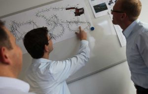 Planung